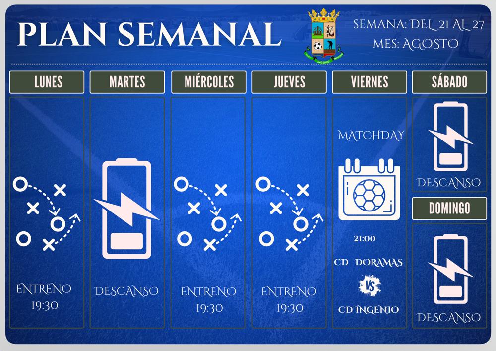 PLAN SEMANAL 21-27 AGOSTO CD INGENIO